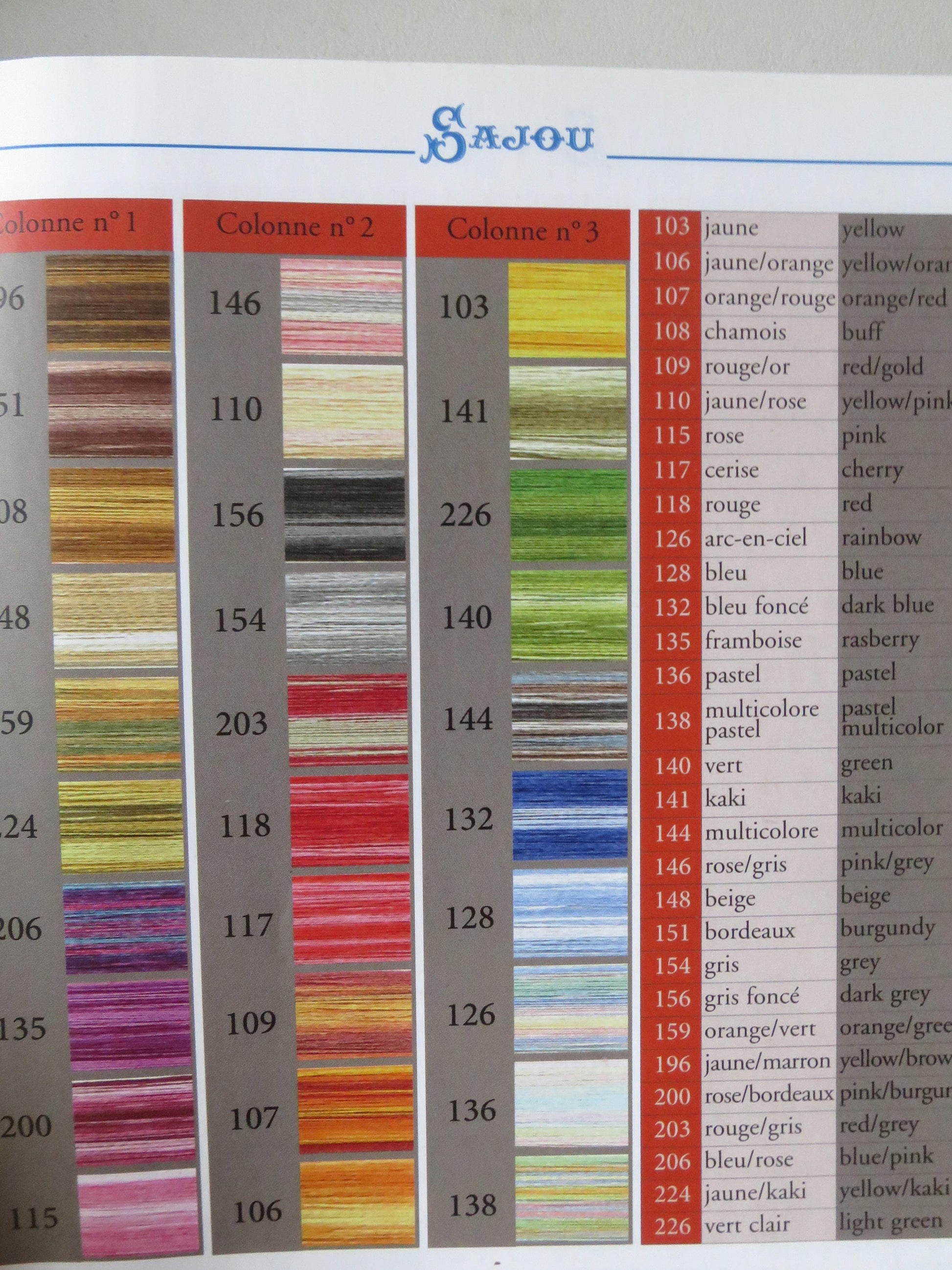 Sajou Glossy Varigated Thread/ Fil Multicolore Brilliant - All Colours