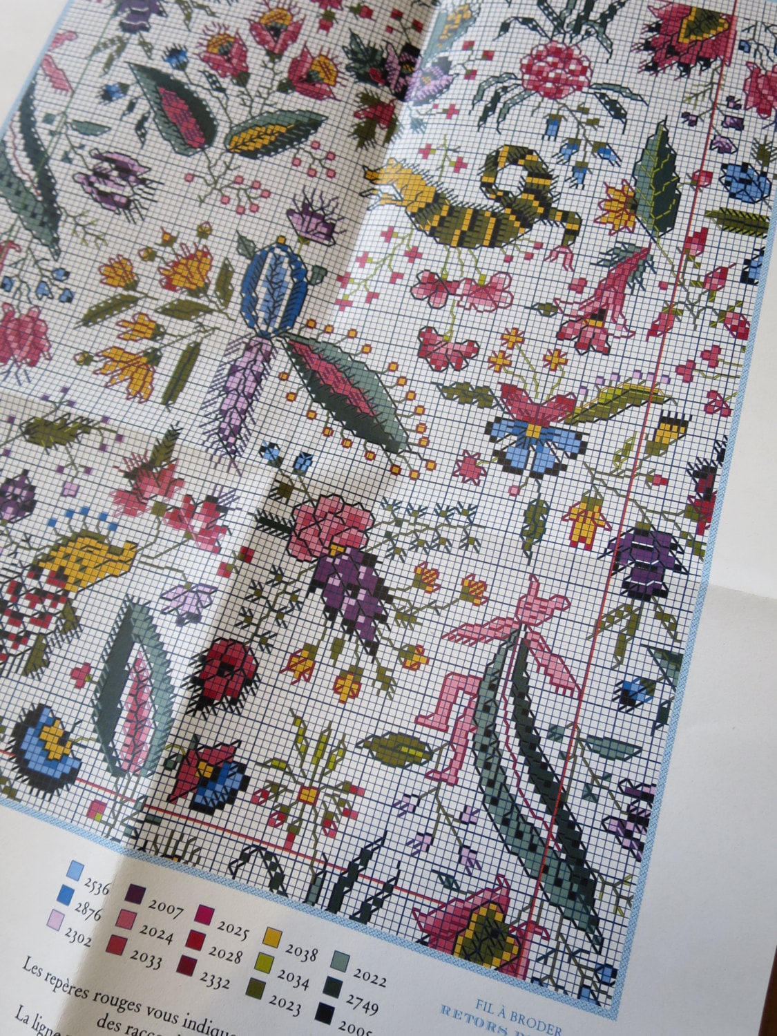 Sajou Museum & Heritage Toile du Jouy Embroidery Chart- Coquecigrues